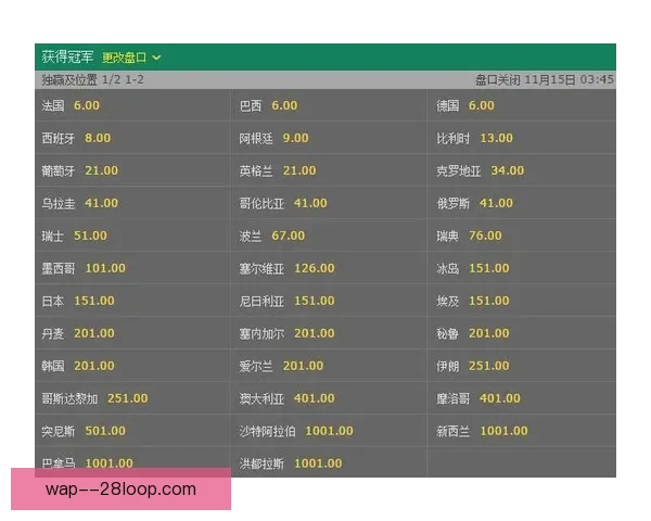 世界杯备战密集赛程全面考验国家队板凳深度关键赛程提醒重点信息 世界杯备战密集赛程全面考验国家队板凳深度关键赛程提醒重点信息
