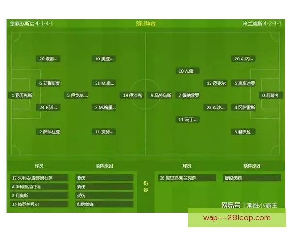 欧冠十六强数据揭秘末段走势暗藏转折玄机前景变数关键 欧冠十六强数据揭秘末段走势暗藏转折玄机前景变数关键
